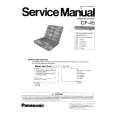 PANASONIC CF45 Manual de Servicio