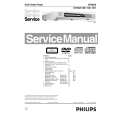 PHILIPS DVD625/001 Manual de Servicio
