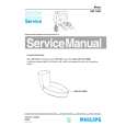 PHILIPS HR1497 Manual de Servicio