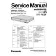 PANASONIC NVF65F Manual de Servicio