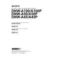 SONY DNW-A45 Manual de Servicio