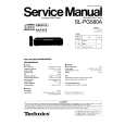 TECHNICS SLPG580A Manual de Servicio