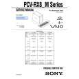 SONY PCVRX8M Manual de Servicio