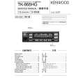 KENWOOD TK868HG Manual de Servicio