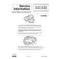 PHILIPS HQ5655A Manual de Servicio