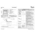 WHIRLPOOL AKZ 212/WH/01 Guía de consulta rápida