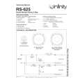 INFINITY RS-625 Manual de Servicio