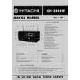 HITACHI KH-3800W Manual de Servicio