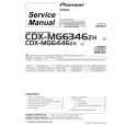 PIONEER CDX-MG6346ZH-02/ES Manual de Servicio