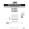 JVC HV-Z29J4/H Manual de Servicio