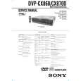 SONY DVPCX870D Manual de Servicio