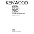 KENWOOD D-SA7 Manual de Usuario