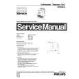 PHILIPS HD5660A Manual de Servicio