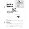 FUNAI VCR5200 Manual de Servicio