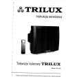 TRILUX TAP2102 Manual de Servicio