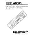 BLAUPUNKT RPDA8000 Manual de Usuario