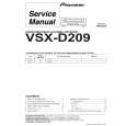 PIONEER VSX-D209/KUXJI Manual de Servicio