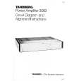 TANDBERG TPA3003 Manual de Servicio