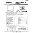 SHARP SV-2153CK Manual de Servicio