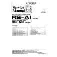 PIONEER RS-A2 Manual de Servicio