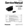 PANASONIC PVL757 Manual de Usuario