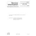PHILIPS HR1538 Manual de Servicio