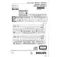 PHILIPS 69DC928 Manual de Servicio