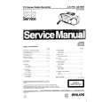 PHILIPS AZ1565 Manual de Servicio