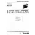 PHILIPS AE3750/00 Manual de Servicio