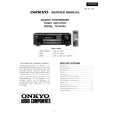 ONKYO TXSV434 Manual de Servicio
