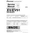PIONEER XV-EV51/ZDRXJ/RD Manual de Servicio