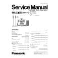 PANASONIC SA-PT760P Manual de Servicio