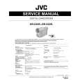JVC GRD22EZ Manual de Servicio