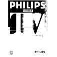 PHILIPS 28PT532B/11 Manual de Usuario