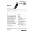 PHILIPS HQ5865A Manual de Servicio
