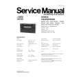 PANASONIC CQ-EH8160 AK Manual de Servicio