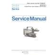 PHILIPS 68VKR10/20 Manual de Servicio