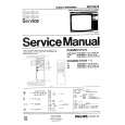 PHILIPS 26CT647057R Manual de Servicio
