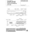KENWOOD DVT-8100 Manual de Servicio
