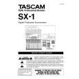 TEAC SX-1 Guía de consulta rápida