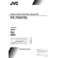 JVC RX-7032VSLSU Manual de Usuario
