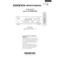 ONKYO HTR820THX Manual de Servicio