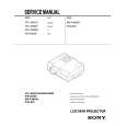 SONY VPL-X600U Manual de Servicio