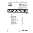 PHILIPS 22DC216 Manual de Servicio