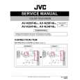 JVC AVN34F46Y Manual de Servicio