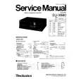 TECHNICS SUX860 Manual de Servicio