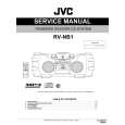 JVC RV-NB1 for EB Manual de Servicio