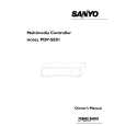 SANYO PDP-SE01 Manual de Servicio