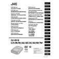 JVC CU-VD10ER Manual de Usuario