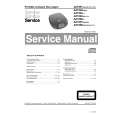 PHILIPS AZ7261/00/01/01Z/1 Manual de Servicio